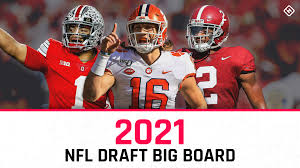 2021 nfl draft order tracker updated after every game. Nfl Draft Prospects 2021 Big Board Of Top 50 Players Overall Updated Position Rankings Sporting News