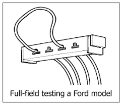 We offer high quality new, oem, aftermarket and remanufactured ford f150 engine wiring harness parts. Charging System Troubleshooting Fordification Com
