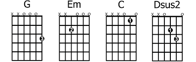 We did not find results for: How To Teach The Youngest Kids To Play Guitar Guitarhabits Com