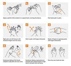 Gosok telapak tangan bersamaan, jauh dari air. 7 Langkah Cuci Tangan Sesuai Rekomendasi Who Untuk Cegah Corona