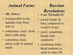 Czar nicholas iiczar nicholas ii was russias last czar. Animal Farm Russian Revolution Ppt Video Online Download