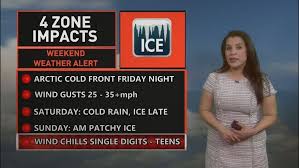 EXTREME COLD: Arctic blast set to plunge San Antonio into dangerous cold this weekend
