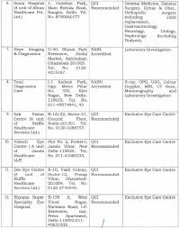 Click or call to connect, and access the quality of vision care you deserve. Cghs Additional List Of Private Hospitals In Delhi Ncr Central Government Employees Orders