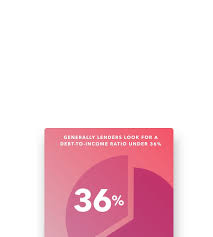 Ideally, you want to keep that your credit utilization ratio below 30 percent. Debt To Income Ratio Calculating Understanding Dti Intuit Turbo