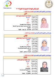 بدأت عمليات رصد درجات الطلاب، وهم في ترقب اعتماد النتائج من قبل وزير التربية والتعليم والتعليم الفني حتي يتمكن الطلاب من الاستعلام عن نتائجهم، والتي. Ø§Ù„Ø§Ù† Ù†ØªÙŠØ¬Ø© Ø§Ù„Ø¯Ø¨Ù„ÙˆÙ…Ø§Øª Ø§Ù„ÙÙ†ÙŠÙ‡ 2021 Ù…Ø¨Ø±ÙˆÙƒ Ù„Ù„Ø¬Ù…ÙŠØ¹
