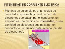 Una intensidad de corriente eléctrica igual o superior . a 4 a pero no superior a 6 a. Intensidad De Corriente Electrica