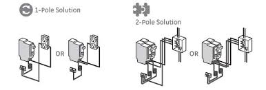 As per our directory, this ebook is listed as. Abb S Afci Advantage