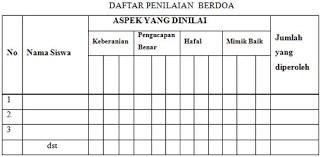 Maybe you would like to learn more about one of these? Contoh Penilaian Percakapan Paud Cara Golden