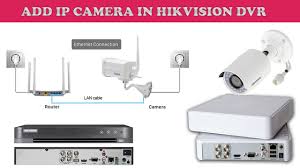 Be sure to use only the adapter supplied with your unit. How To Connect Wireless Ip Camera To Dvr Everything You Need To Know How To Connect Wireless Ip Camera To Dvr Everything You Need To Know