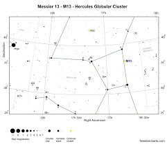 Messier 13 M13 Great Hercules Globular Cluster