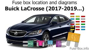 How do i find the source of the short. 2008 Buick Lacrosse Fuse Box Diagram Full Hd Version Box Diagram Mehl Diagram Newroof Fr