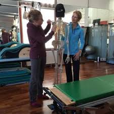 If you have ever thought about becoming a pilates instructor, but never quite knew how you should go about it, then you have come to the right place. Trainer Pilatesbody Munchen