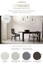 Sherwin Williams Minimal Modern Palette In 2020 Sherwin Williams Paint Colors Paint Colors For Home Design