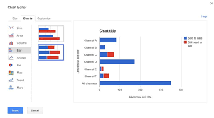 10 Techniques For Building A Google Sheets Dashboard