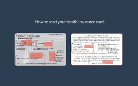 Students are encouraged to use that plan if they wish. How To Read Your Health Insurance Card By Kat Lindsey On Prezi Next