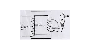 Maybe you would like to learn more about one of these? Pembahasan Soal Un Ipa Smp Mts 2018 Materi Transformator Guru Berto