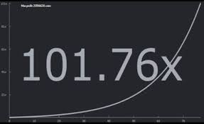 Maybe you would like to learn more about one of these? Cs Go Crash Game How Much Risk Can You Handle