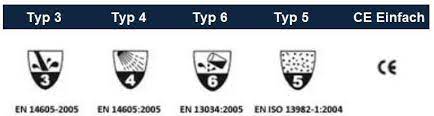 Https Www Efsa Europa Eu Sites Default Files Event 141028 141028a P06 Pdf