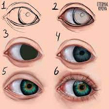 Tutorial: How To Draw An Eye In Photoshop? Eternal Kyoya #Digitalart  #Digital #Art #Eyes | Digital Painting Tutorials, Eye Painting, Eye Drawing