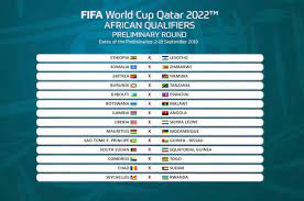 4ta ronda 3ra ronda 2da ronda 1ra ronda. Partidos De Las Eliminatorias De Africa Para El Mundial De Qatar 2022
