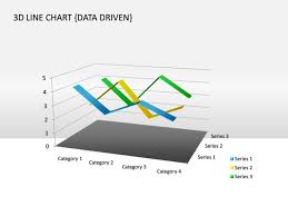 Powerpoint Slide Line Chart 3d Multicolor Data