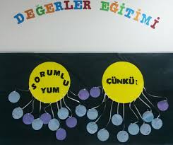 Sorumluluk Degeri Ile Ilgili Calismamiz Sinif Sergisi Egitim Okul
