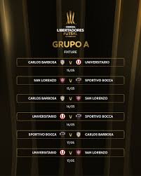 Tabla de posiciones de la copa libertadores. Conmebol Libertadores Futsal On Twitter El Fixture De La Conmebol Libertadoresfs De Uruguay Que Comienza El 15 05 Los Partidos Del Grupo A A Tabela Da Conmebol Libertadoresfs Do Uruguai Que