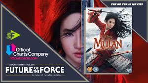2 hearts • fatale • promising young woman • pinocchio • vanguard • the croods: The Official Film Chart The Uk Top Ten 25th November Future Of The Force