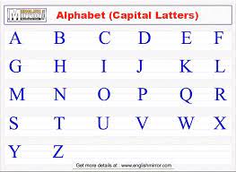 Point to process of learning. English Alphabet Capital And Small Letters English Mirror