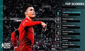 Những thông tin chính thức sau vòng loại euro 2021. 6vpc2oacuwiaim
