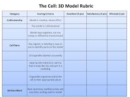 Check spelling or type a new query. Happy Friday Bellwork Compare And Contrast Carbohydrates Vs Lipids Carbohydrateslipids Ppt Download