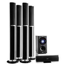 0 filter alle filter löschen. 5 1 Soundsystem Test 2021 14 Besten 5 1 Soundsysteme Im Vergleich