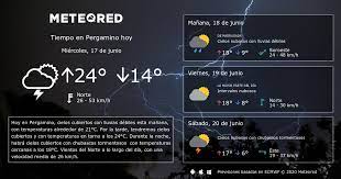 La temperatura promedio por hora, codificada por colores en bandas. Tiempo En Pergamino Por Horas Meteored Clima Calendario Lunar Imagenes De Mimi