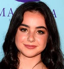 Celebrities whose name begins with s