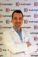 Doktor Dr Nail Sonmez Goz Hastaliklari Tavsiyeediyorum Com