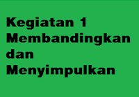 Buku pegangan guru ips smp kelas 9 kurikulum 2013. Kegiatan 4 Pertanyaan Telaah Selain Judul Di Atas Operator Sekolah