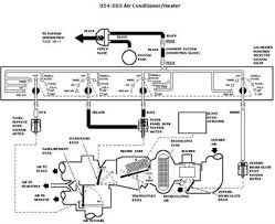 Since the air conditioner removes considerable moisture from the air during operation, it is normal if clear water drips on the ground under the air conditioner drain while the system is working and have a question about the ford explorer (1998) but cannot find the answer in the user manual? Solved 2005 Ford Ranger A C Clutch Relay Fuse Diagram Fixya