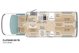 Travel trailer floor plans rv floor plans small camper vans small campers leisure travel vans rv travel pleasure way van leisure motorhome pushes cyclists farther with bike storage and flexible interior. 220 Tb Jpg 800 538 Small Motorhomes Rv Floor Plans Fuel Efficient