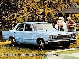Image result for Basin Street Blue 1973 Valiant
