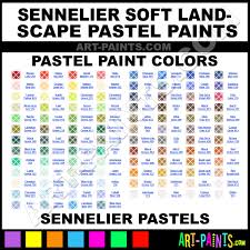 Sennelier Soft Landscape 100 Pastel Paint Colors Sennelier