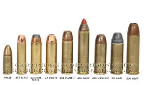 Cartridge Comparison Guns Reloading Ammo Hand Guns