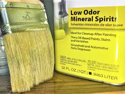 About press copyright contact us creators advertise developers terms privacy policy & safety how youtube works test new features press copyright contact us creators. Mineral Spirits Vs Paint Thinner Difference