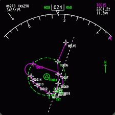 Old 744 Forum Rnp Rf Legs