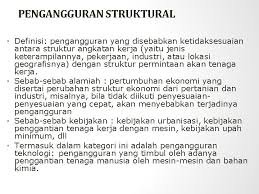 Jenis pengangguran berdasarkan penyebab terjadinya. Mata Kuliah Pengantar Ekonomi Makro Nama Materi Pengangguran
