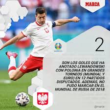 Todo sobre el partido polonia vs. Xulowu1c9 Owum