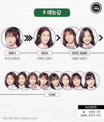 Bayfm78 오늘 밤, 사쿠라 나무. ì•„ì´ì¦ˆì› 12ì¸ ì„œì—´ ì •ë¦¬ 1boon