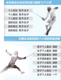男子花劍個人賽 7月26日 08:25 *焦點香港運動員出場：江旻憓、佘繕妡、連翊希、朱嘉望 女子重劍團體賽 7月27日 10:25 *焦點香港運動員出場：蔡俊彥、張家朗、張小倫、吳諾弘 男子花劍團體賽 8月1日 08:00. å¸­ä½æœ‰ä¼˜åŠ¿å‚èµ›æœ‰ä¿¡å¿ƒ è…¾è®¯æ–°é—»