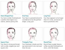 10 best hairstyles for long faces to give you fresh look in 2021 it makes no sense to fret over your face shape, all the more so, as long faces have some strengths. Best Bridal Hairstyles To Flatter Your Face Shape On The Big Day