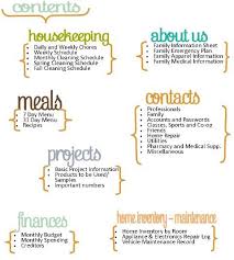 Home Management Binder Home Inventory 3 Printables Last Workshop For New Beginnings Home Management Binder Home Binder Household Organization