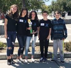 Madera County Math Tournament Results Sierra News Online